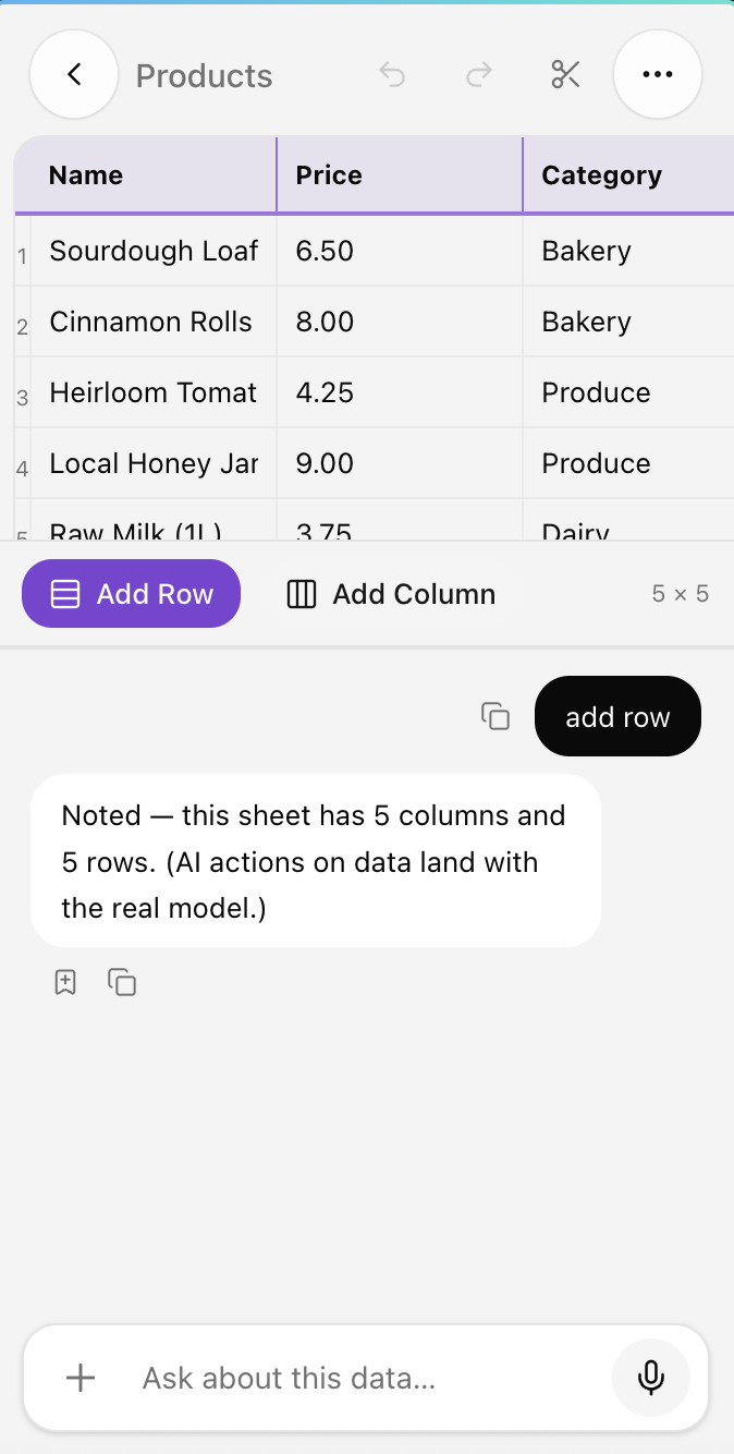 AI inside a dataset